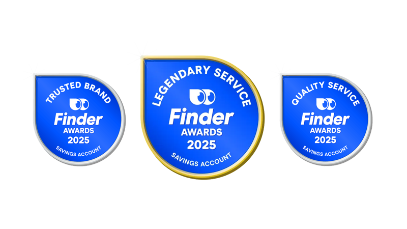Finder savings account awards 2025 - Legendary service, trusted brand, quality service